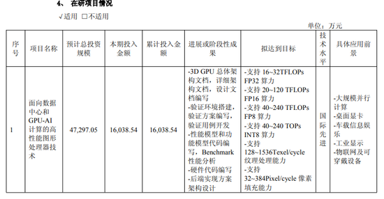 AI推理芯片爆发，谁将是下一个寒武纪？