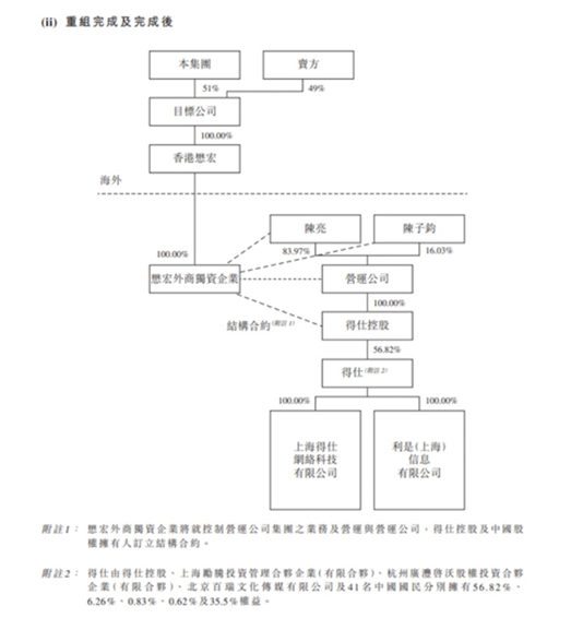 8873.1192万元和8873.1192万元！一个丢了牌照的支付公司故事