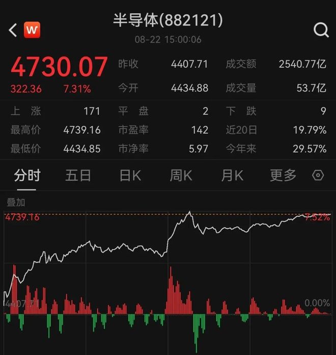 DeepSeek暗示国产芯片有望大规模使用