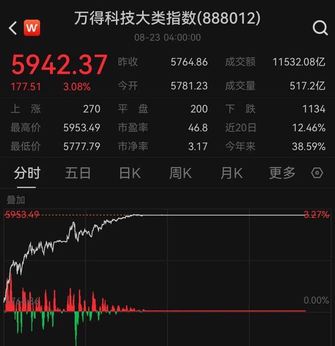 DeepSeek暗示国产芯片有望大规模使用