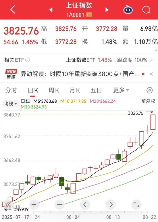 预测年收150亿元的大项目不做了，投138亿元炒股、理财！江苏国泰公司总市值才124亿