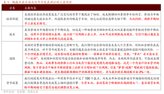 招商策略：美联储货币政策变化对港股和A股的影响