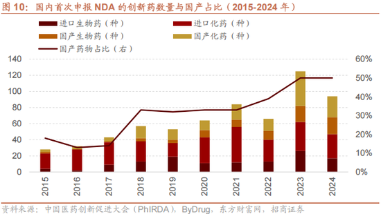 招商策略：美联储货币政策变化对港股和A股的影响
