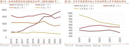 招商策略：美联储货币政策变化对港股和A股的影响