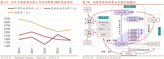 招商策略：美联储货币政策变化对港股和A股的影响