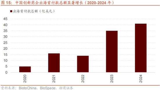 招商策略：美联储货币政策变化对港股和A股的影响