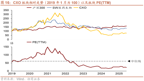 招商策略：美联储货币政策变化对港股和A股的影响