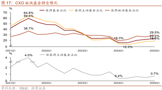 招商策略：美联储货币政策变化对港股和A股的影响
