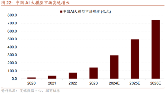 招商策略：美联储货币政策变化对港股和A股的影响
