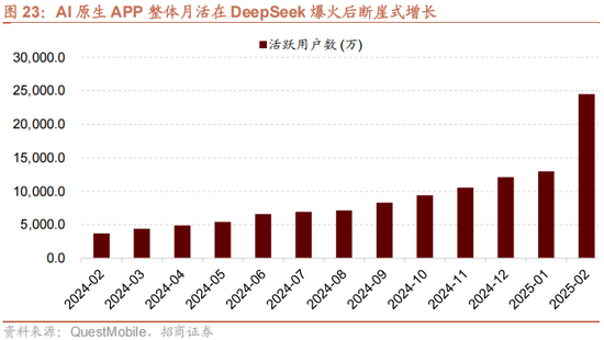 招商策略：美联储货币政策变化对港股和A股的影响