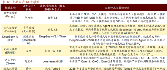 招商策略：美联储货币政策变化对港股和A股的影响