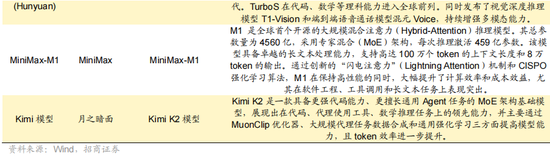 招商策略：美联储货币政策变化对港股和A股的影响