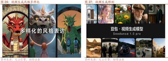 招商策略：美联储货币政策变化对港股和A股的影响