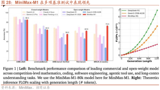 招商策略：美联储货币政策变化对港股和A股的影响