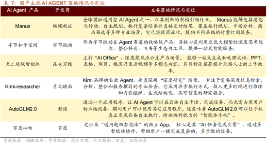 招商策略：美联储货币政策变化对港股和A股的影响
