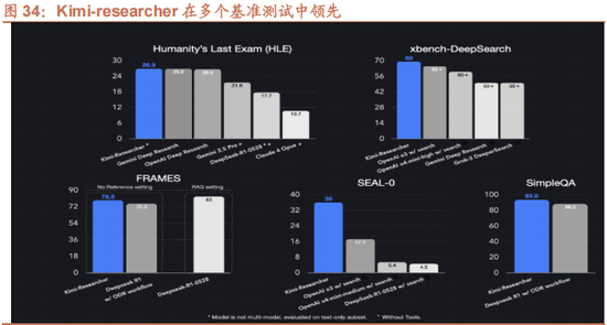 招商策略：美联储货币政策变化对港股和A股的影响