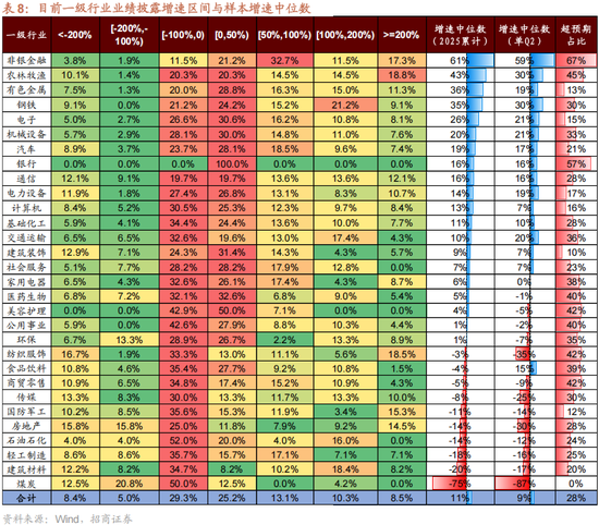 招商策略：美联储货币政策变化对港股和A股的影响