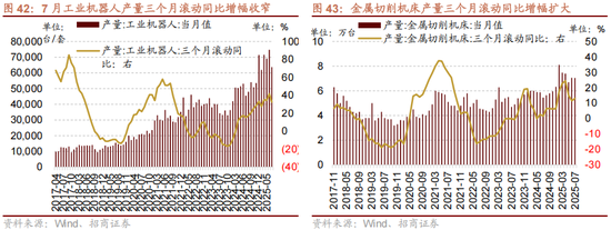 招商策略：美联储货币政策变化对港股和A股的影响
