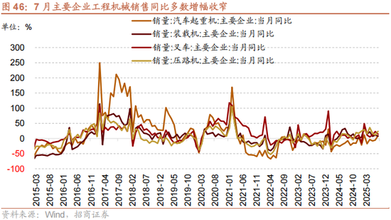 招商策略：美联储货币政策变化对港股和A股的影响