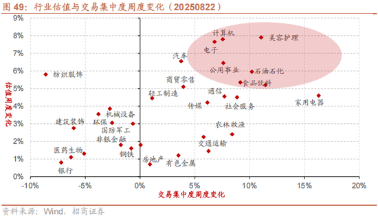 招商策略：美联储货币政策变化对港股和A股的影响