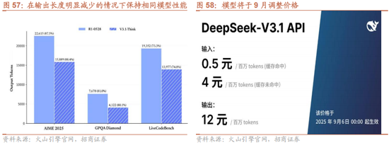 招商策略：美联储货币政策变化对港股和A股的影响