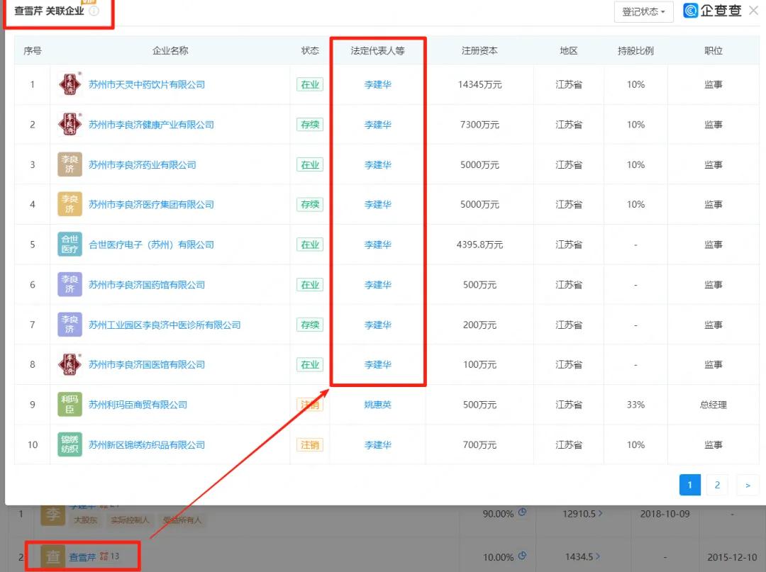靠苏州吃苏州的30年国企人，孵化出自己的企业IPO了，纠纷暴增3400%
