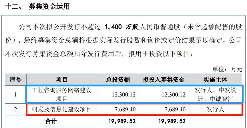 靠苏州吃苏州的30年国企人，孵化出自己的企业IPO了，纠纷暴增3400%