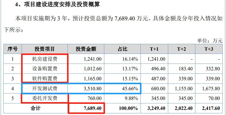 靠苏州吃苏州的30年国企人，孵化出自己的企业IPO了，纠纷暴增3400%