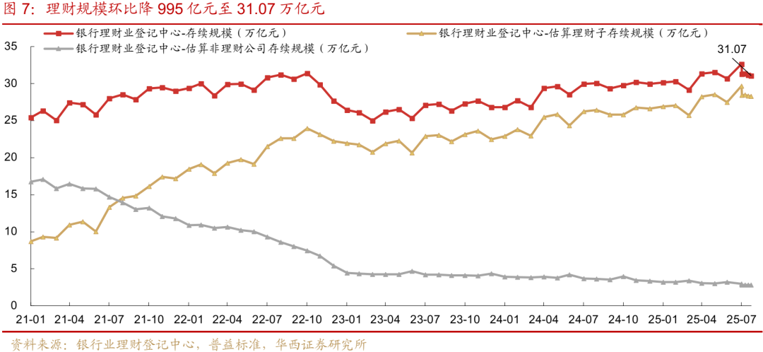 债市 | 迎风而行