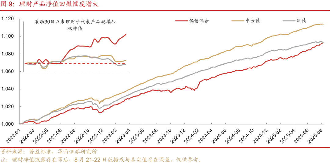 债市 | 迎风而行