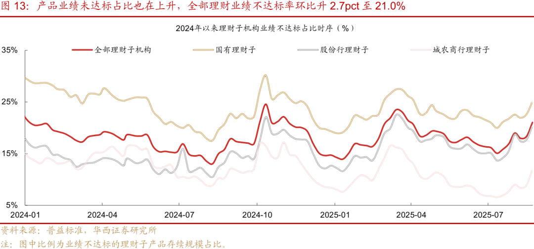 债市 | 迎风而行