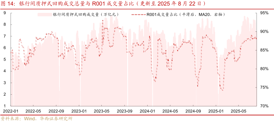债市 | 迎风而行