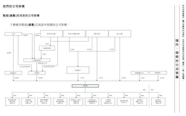 阿里、上汽孵化的斑马智行IPO！估值220亿却遭前CFO深夜炮轰