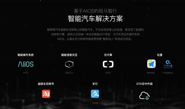 阿里、上汽孵化的斑马智行IPO！估值220亿却遭前CFO深夜炮轰