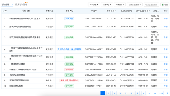宇树科技IPO前遇“专利狙击”，“狙击手”曾起诉20家银行！