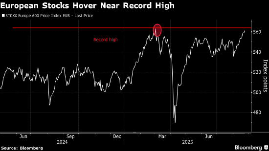 欧洲股市下跌 风能板块遭美国监管阻力打击