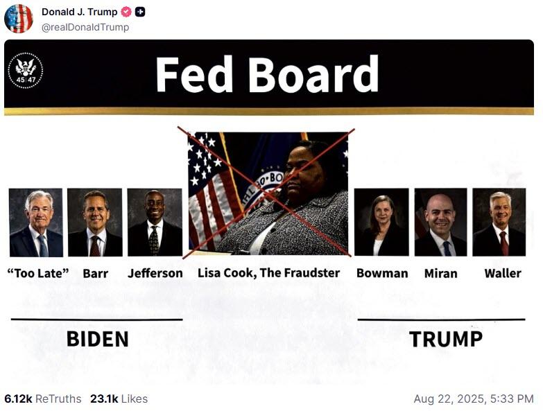 特朗普首开美国历史先河：公然罢免美联储理事！