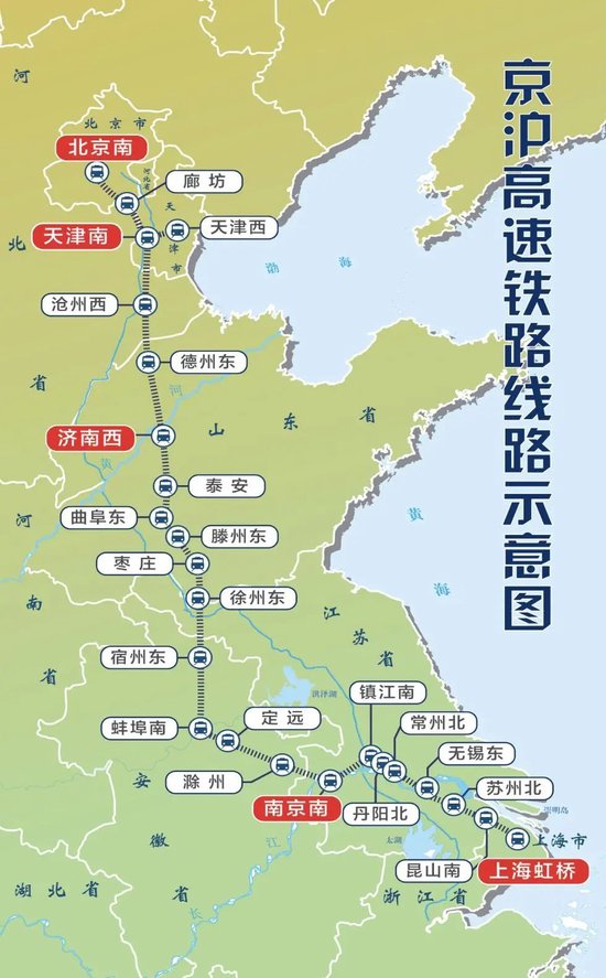 超大城市发力建设“第二高铁”，谁是最大受益者？