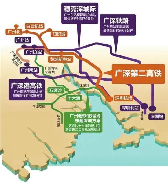 超大城市发力建设“第二高铁”，谁是最大受益者？
