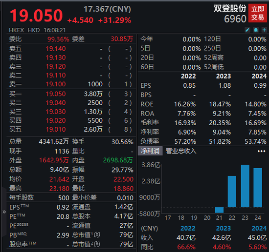 港股迎来AIDC智算中心储能第一股！