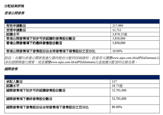 港股迎来AIDC智算中心储能第一股！