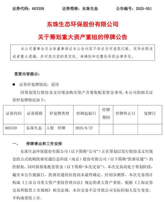 603359,筹划重大资产重组!