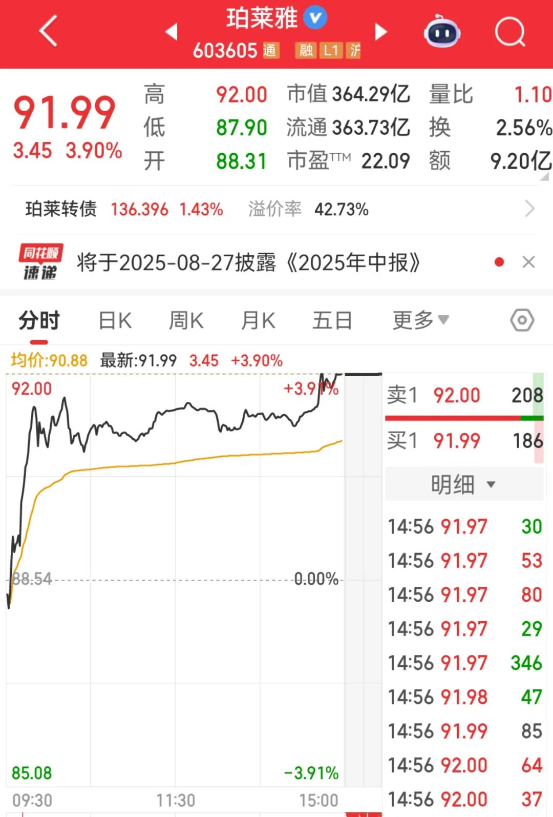 珀莱雅，拟每10股派8元