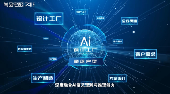 尚品宅配携手喜临门发布联名新品，完善“全屋星级定制”场景生态