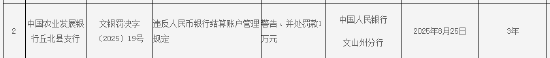 中国农业发展银行丘北县支行被罚1万元：违反人民币银行结算账户管理规定