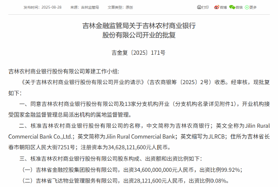 注册资本346.28亿元!吉林农商银行获批开业,董事长、行长公布
