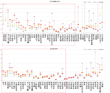 中加基金配置周报|DeepSeek发布V3.1模型，鲍威尔暗示政策转向