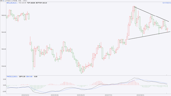 期市晨昏线8.28(晚)：焦煤市场正处何种状态当中？