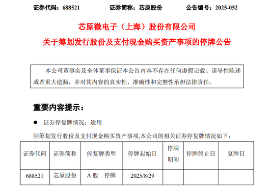 688521，筹划重磅收购！明天停牌！