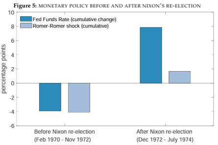 原油：冷静的原油